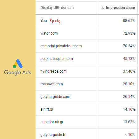sept-google-search-ads-ptiseis-elikoptero